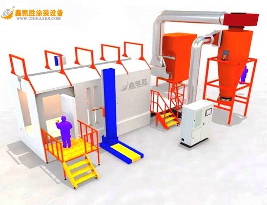 13年專業(yè)制造自動(dòng)噴粉房-深圳鑫凱勝涂裝