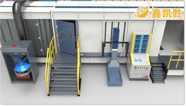 粉末噴涂設(shè)備的自動化工藝有哪些?